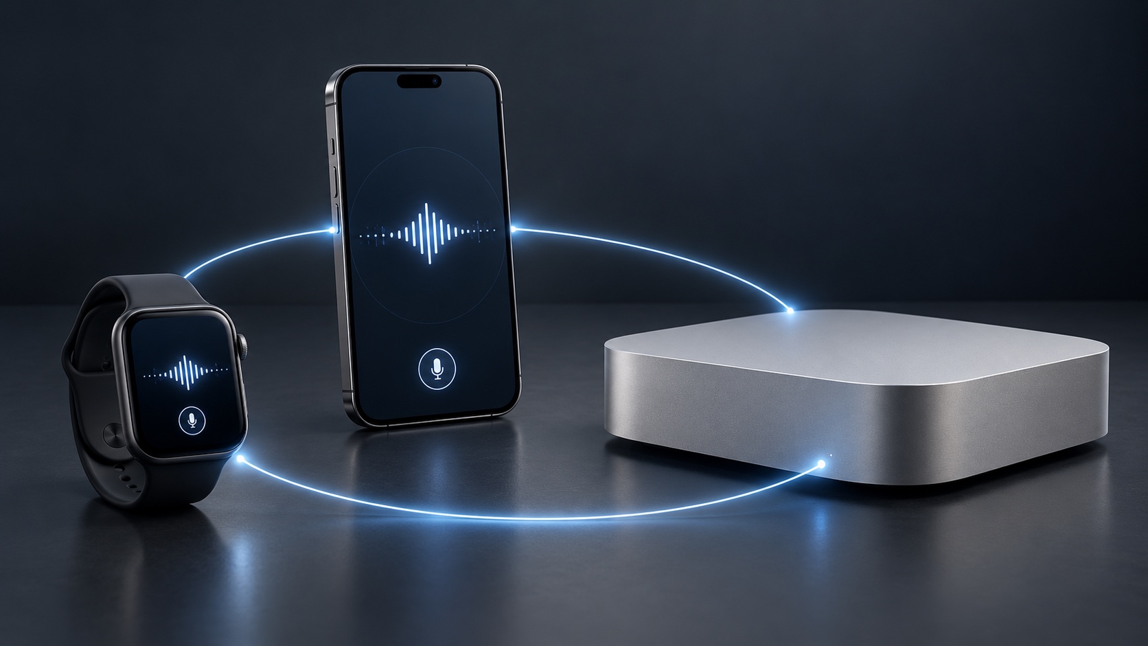Apple Watch、iPhone 和 Mac mini 风格电脑组成个人 AI 的概念图